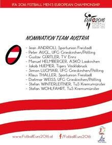 Michael Feichtenschlager - Team Austria